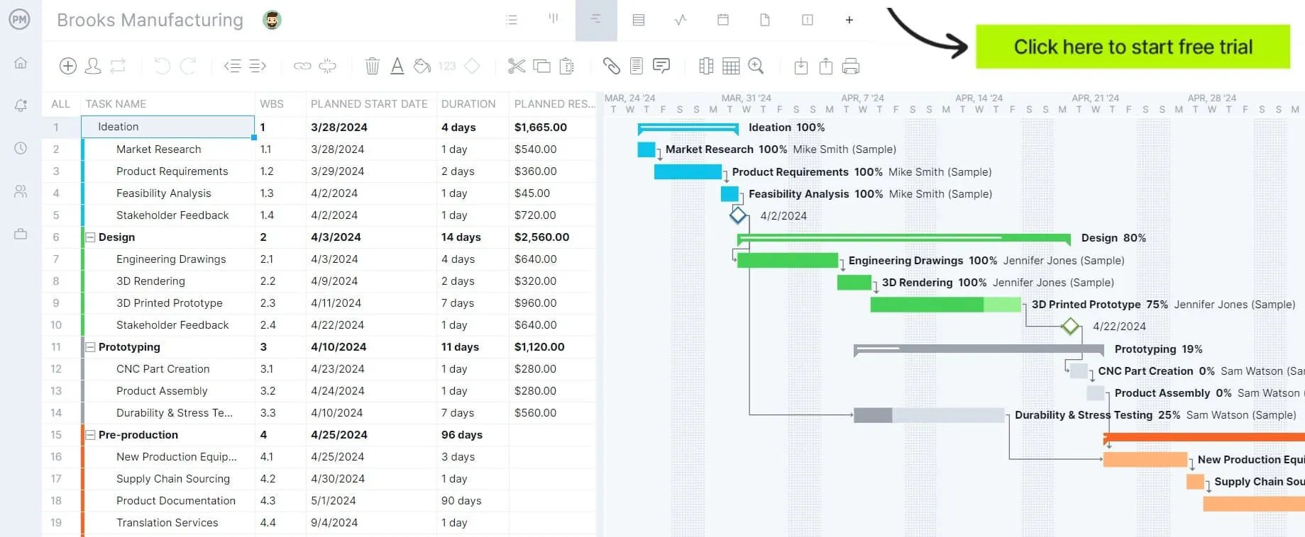 Template Daftar Bahan Baku Excel oleh Manajer Proyek: template daftar bahan baku