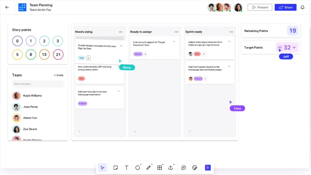 InVision Self-Service-Tool für Design Thinking