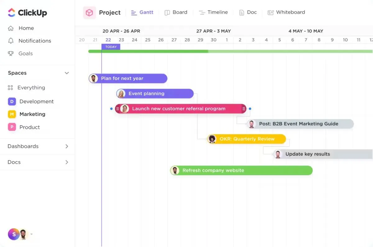 ClickUp-Projektfortschrittsbericht
