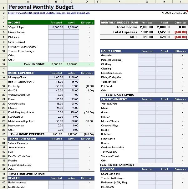 Modelo de orçamento mensal pessoal em Excel da Vertex42