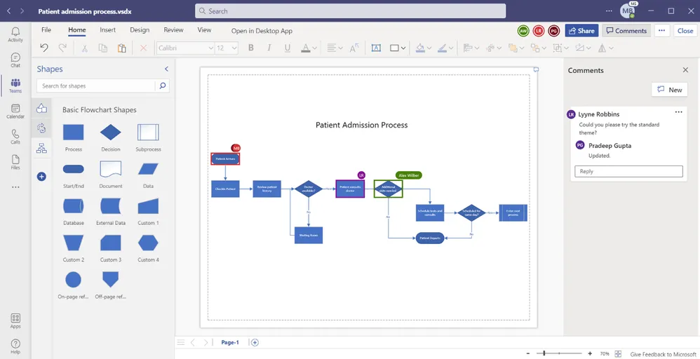 Microsoft Visio cho vẽ sơ đồ chuyên nghiệp và đồ họa vector