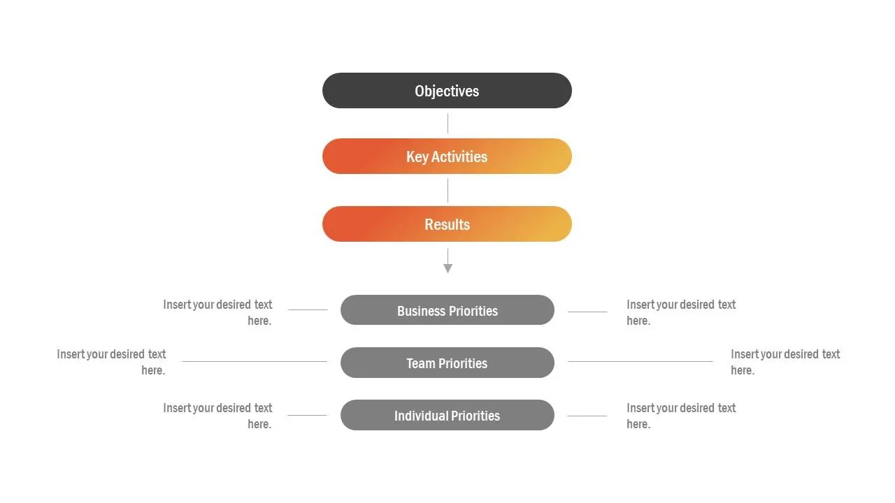 Slide Model OKR PowerPoint-Vorlage