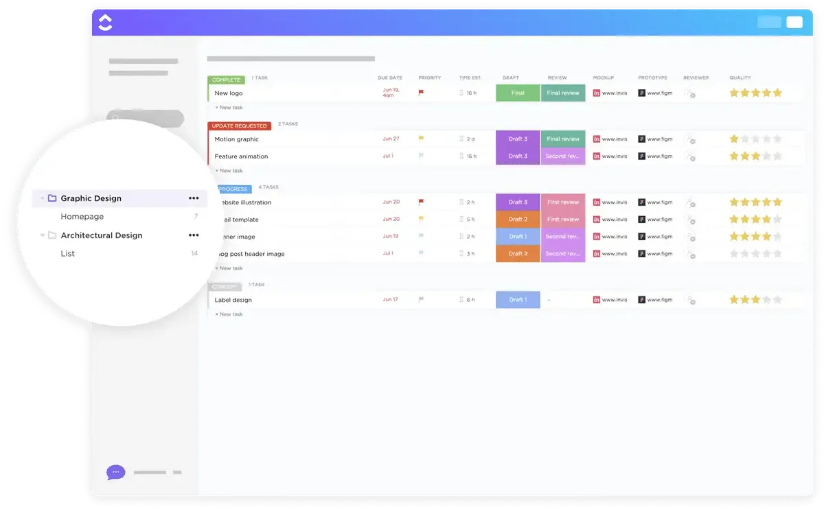 Verbessern Sie den Workflow von Grafikdesignern und Kreativteams mit der ClickUp-Vorlage für Grafikdesign-Workflows.