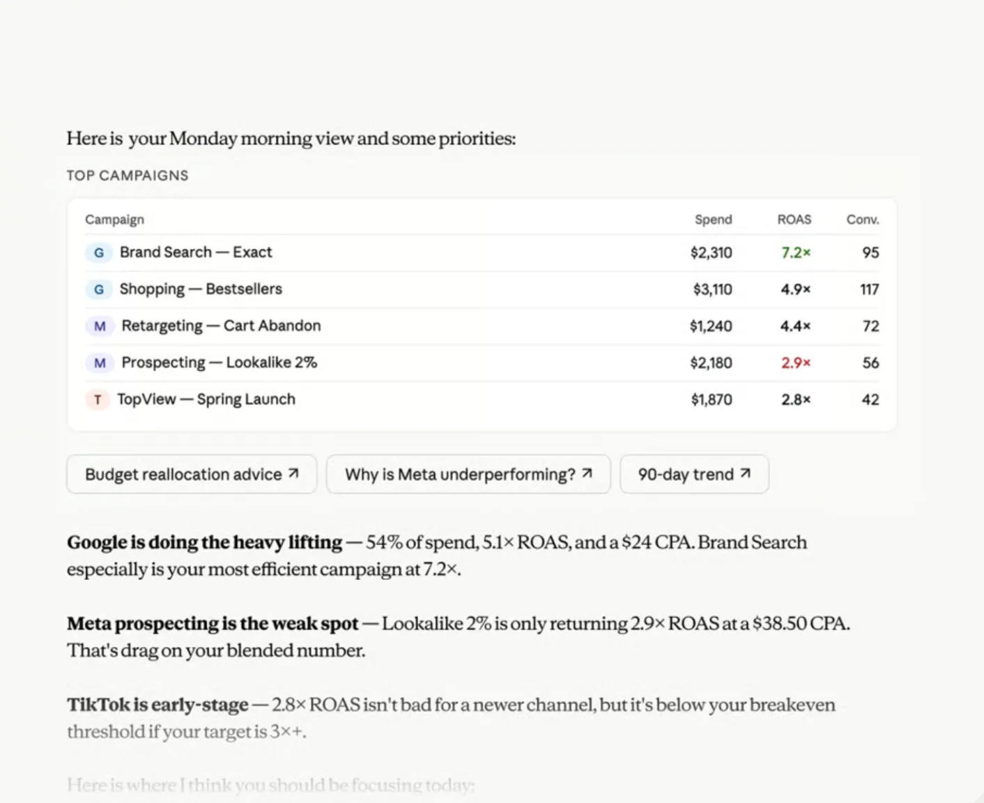 via Supermetrics : Connecteurs Claude MCP pour le marketing