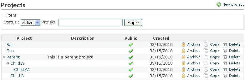 Gestión de proyectos en Redmine para redmine vs Jira