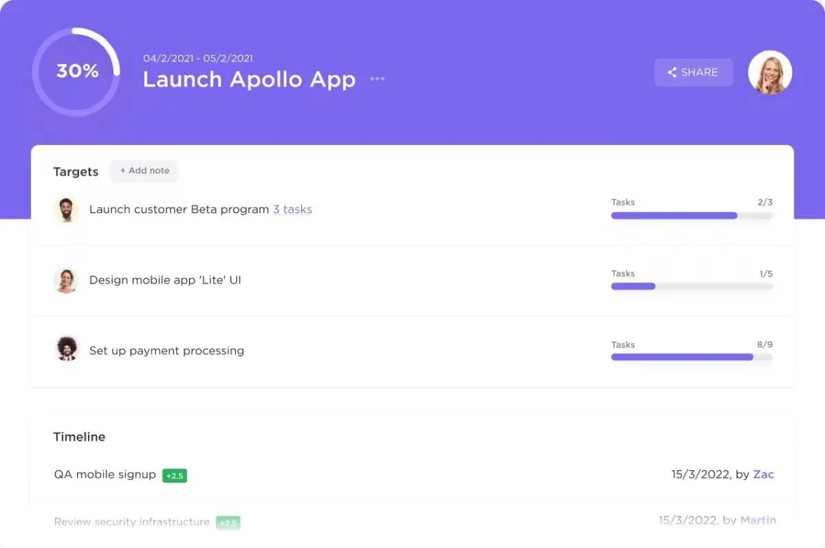 ClickUp'ın Çevik Proje Yönetimi platformu