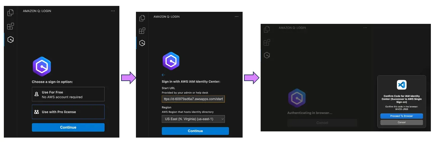 aws: ทำให้ผู้พัฒนาซอฟต์แวร์สามารถทำงานได้เร็วขึ้นโดยใช้ amazon q