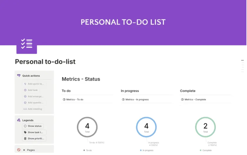 Template Daftar Tugas Pribadi dengan Grafik