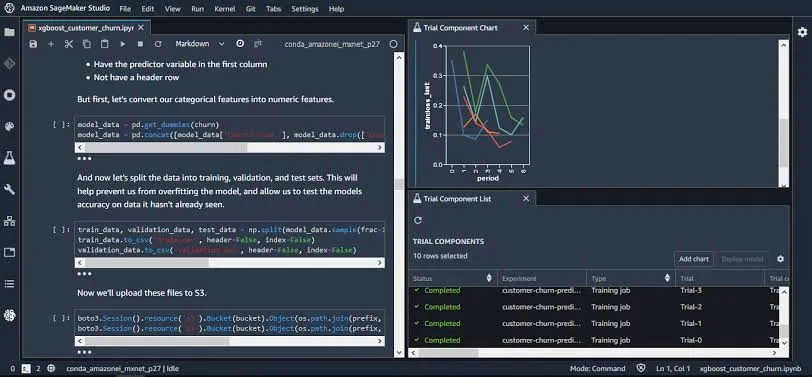 Amazon SageMaker: funciones avanzadas dentro del ecosistema AWS.