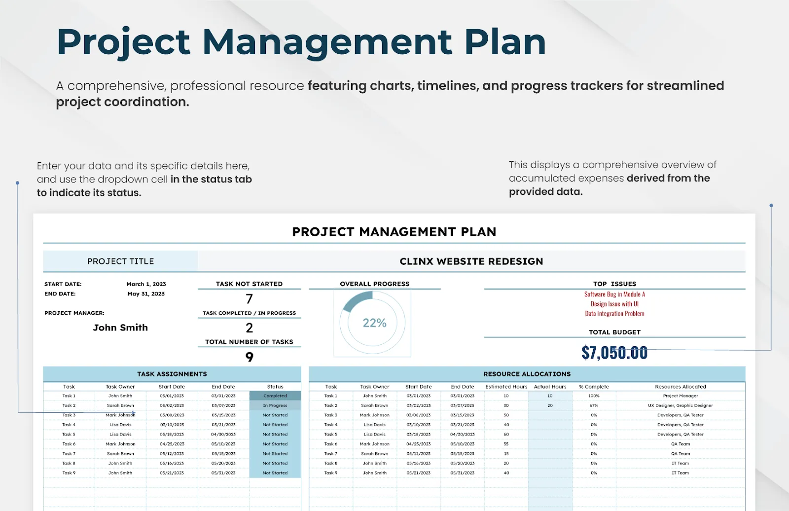 Modèle de gestion de projet par Template.net