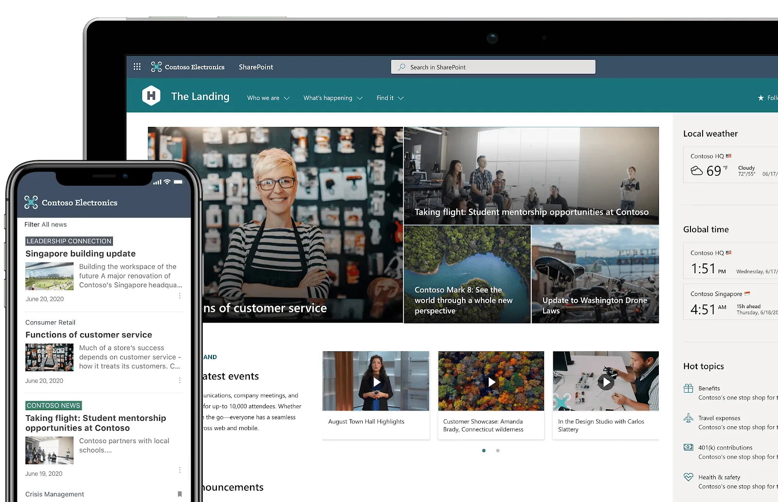Microsoft SharePoint