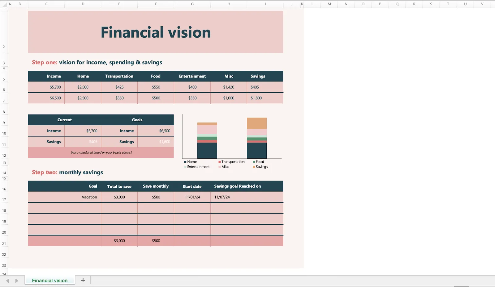 Excel-Vorlage für die Finanzverwaltung „Financial Vision“ von Microsoft