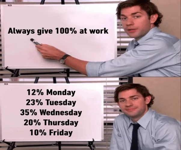 Adj 100%-ot a munkádnak mém
