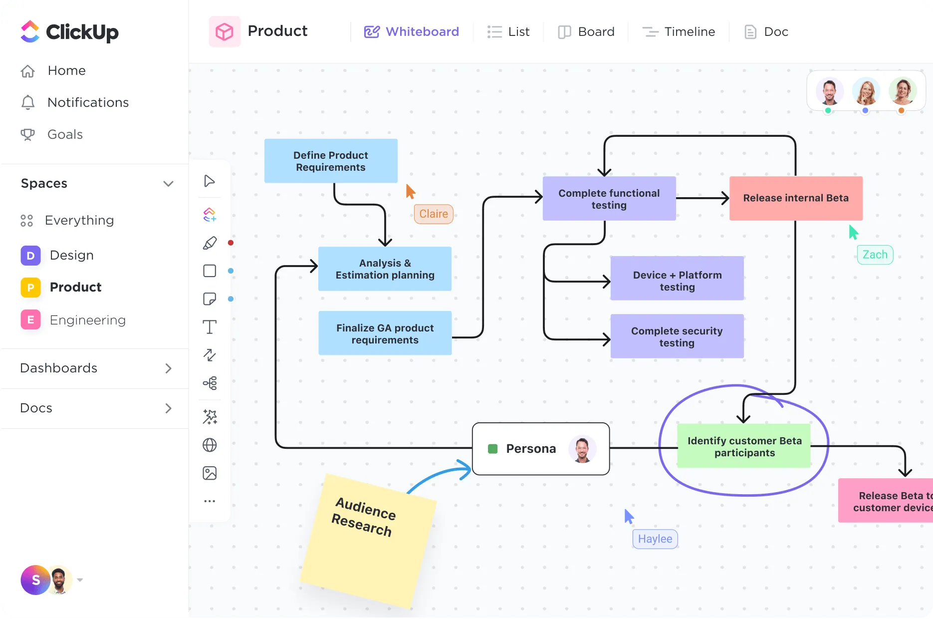 Affichage du modèle de produit ClickUp Tableau blanc