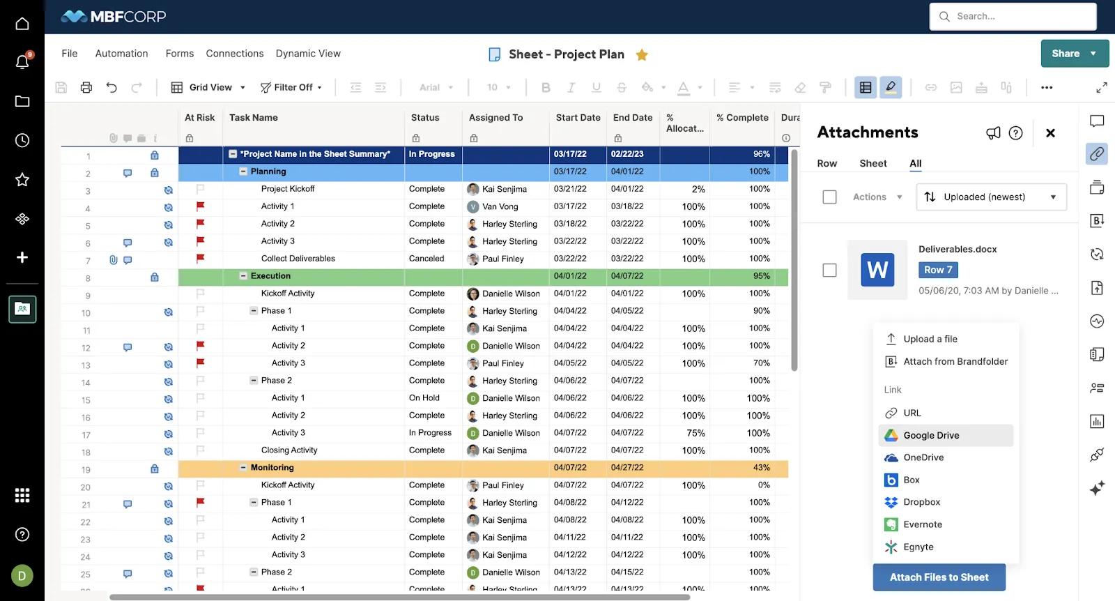 Smartsheet: برنامج إدارة المشاريع كبديل لـ Orangescrum