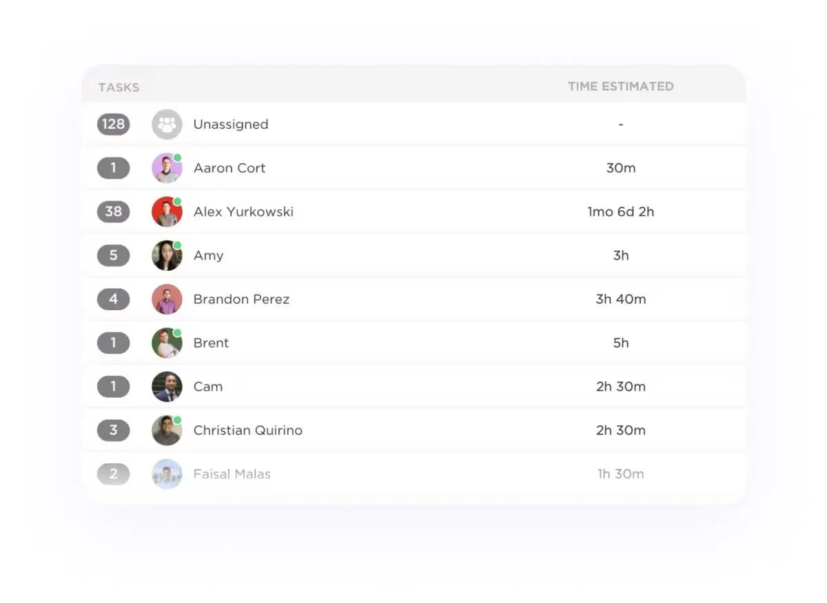 Controle de tempo do ClickUp