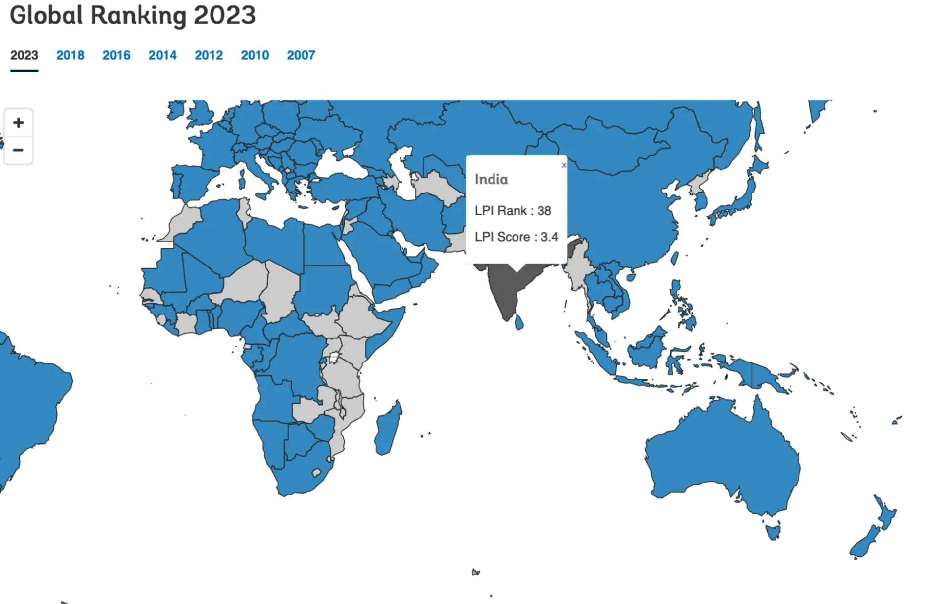 Wereldwijde trends voor de e-commercemarkt in India