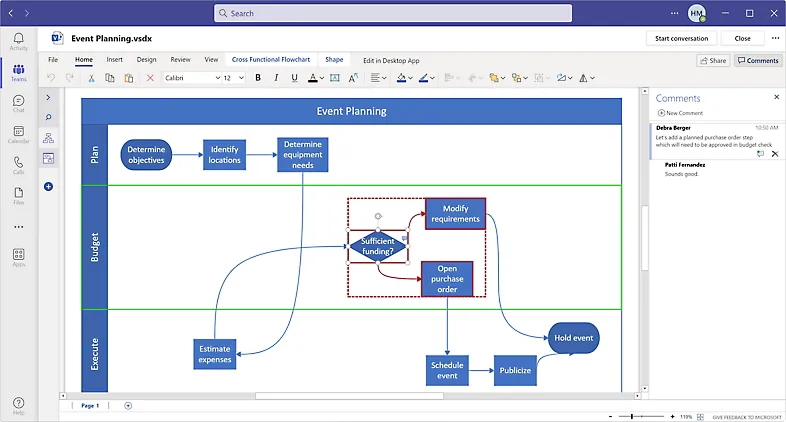 Twórz diagramy oparte na danych