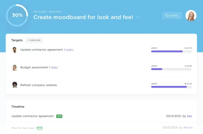 ลองใช้ ClickUp Goal Tracking เพื่อติดตามความก้าวหน้าในการบรรลุเป้าหมายของคุณ: วิธีการประเมินผลการปฏิบัติงาน