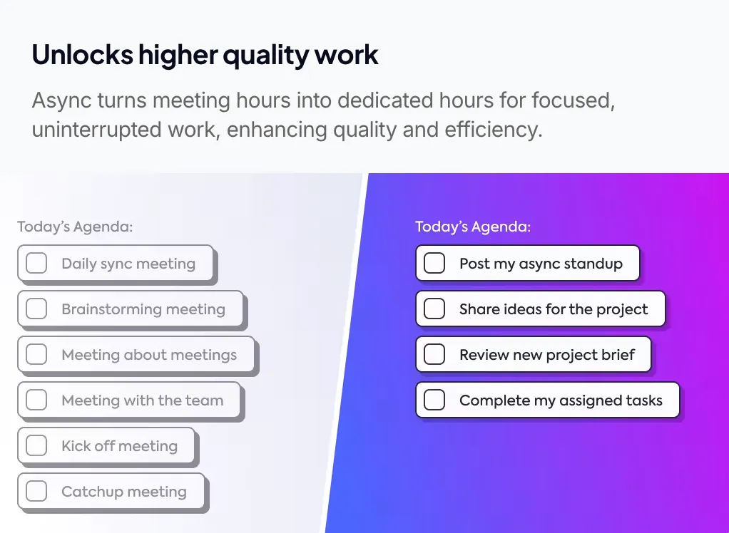 Async trasforma le ore dedicate alle riunioni in ore dedicate al lavoro concentrato e senza interruzioni, migliorando la qualità e l'efficienza