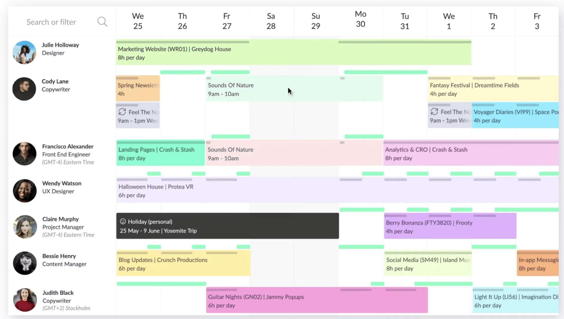 Prognose und Planung der Workload Ihres Teams in Resource Guru