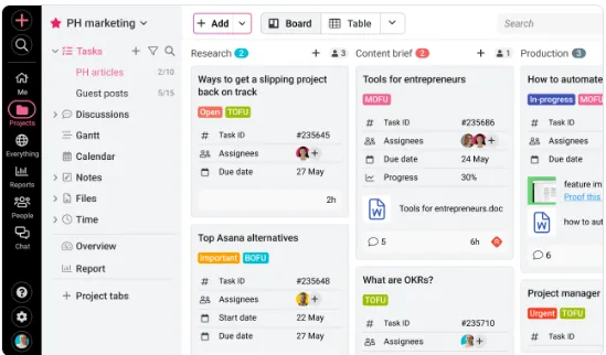 ProofHub: Alternative zu Microsoft Project