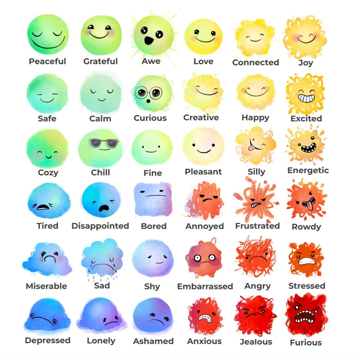 Desenhe seu jogo de humor: quebra-gelos para o Zoom