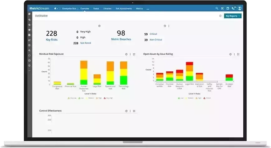 MetricStream: software de gestión de riesgos