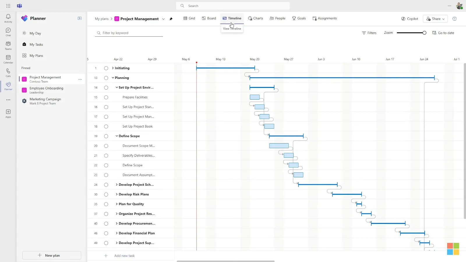 แผนภูมิแกนต์และมุมมองไทม์ไลน์ใน Microsoft Project