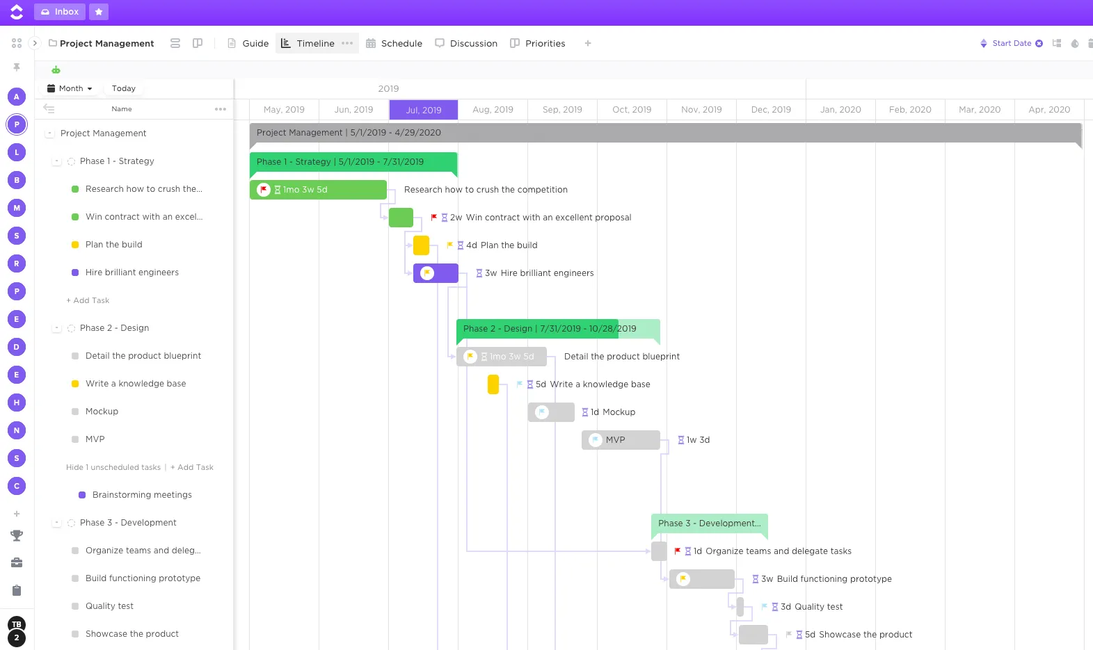 biểu đồ Gantt trong ClickUp