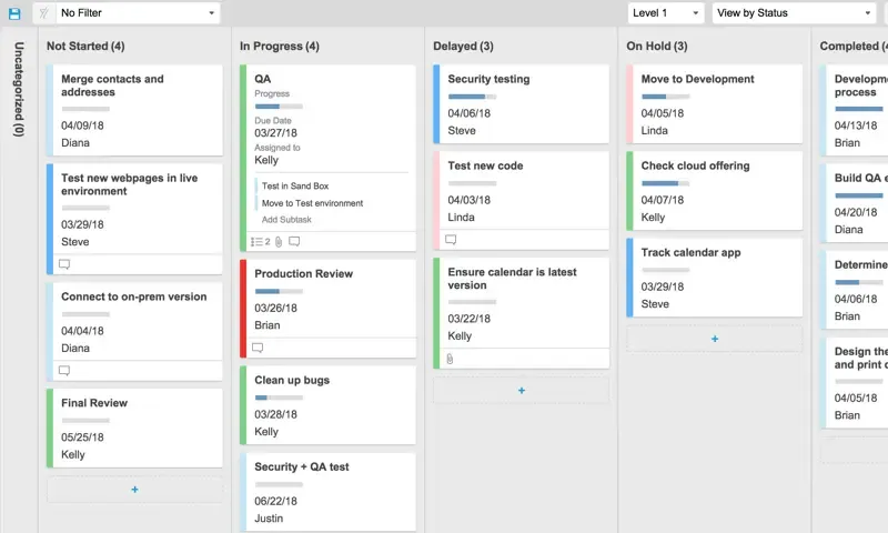 Modello di bacheca delle attività del progetto di gruppo: modelli Smartsheet