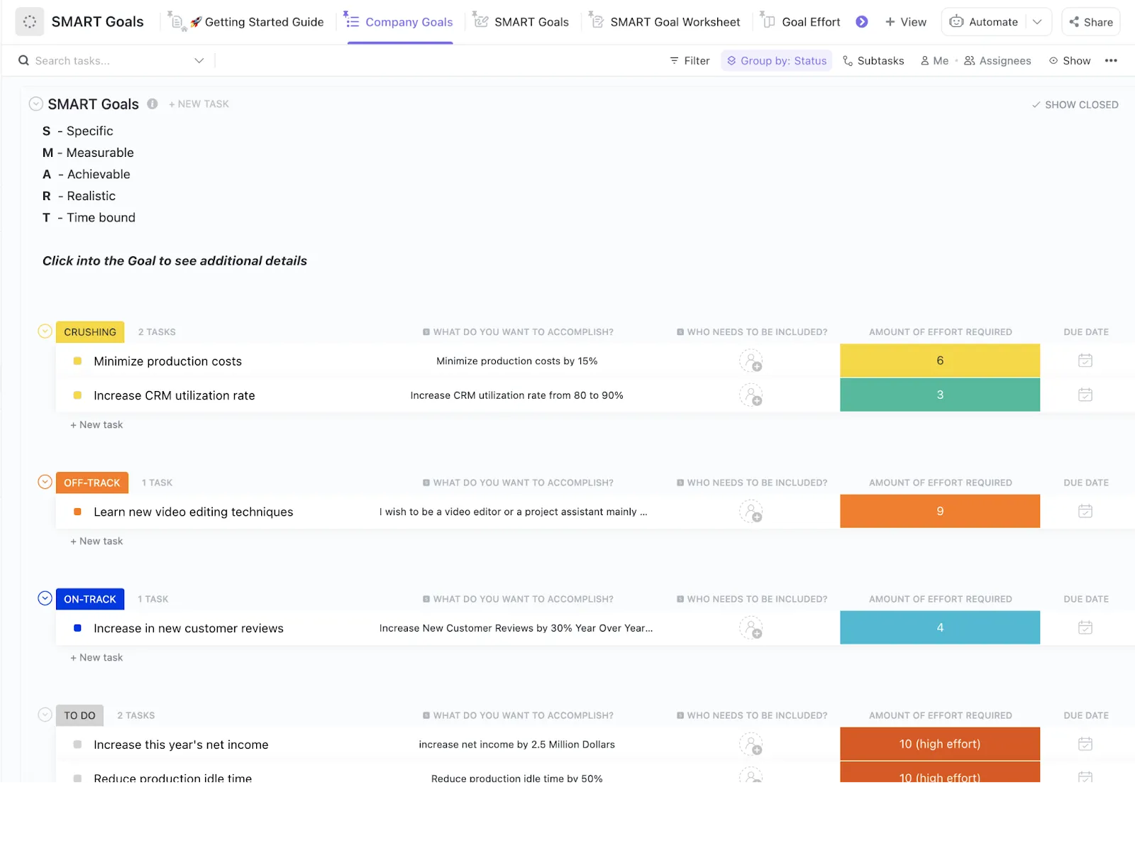 Modello ClickUp per la definizione degli obiettivi dei ristrutturatori