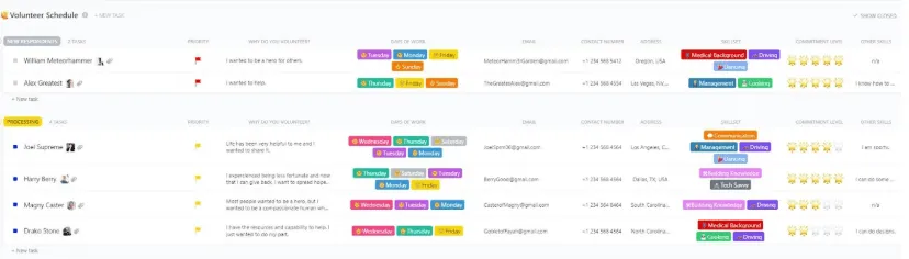 เทมเพลตตารางเวลาอาสาสมัคร ClickUp