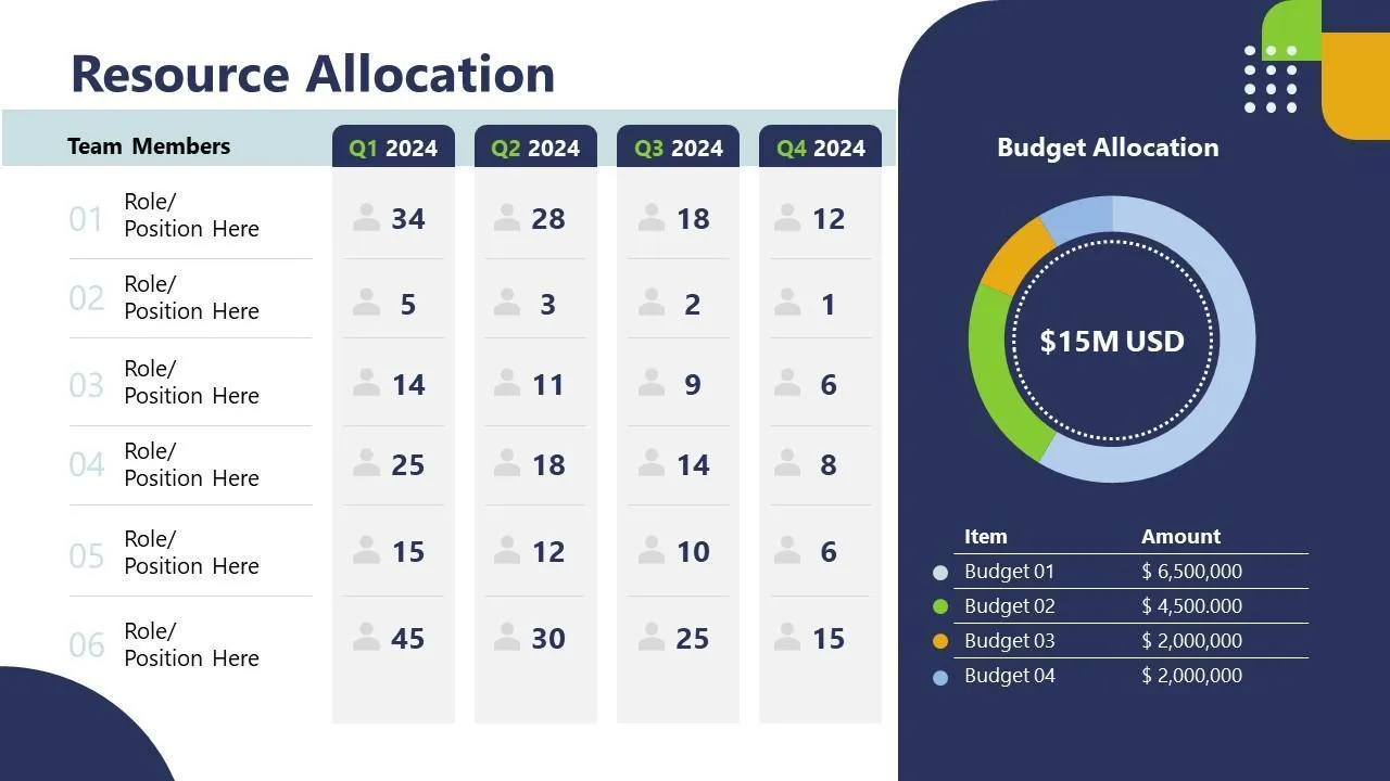 Projektterv-sablon PowerPoint a SlideModel-től