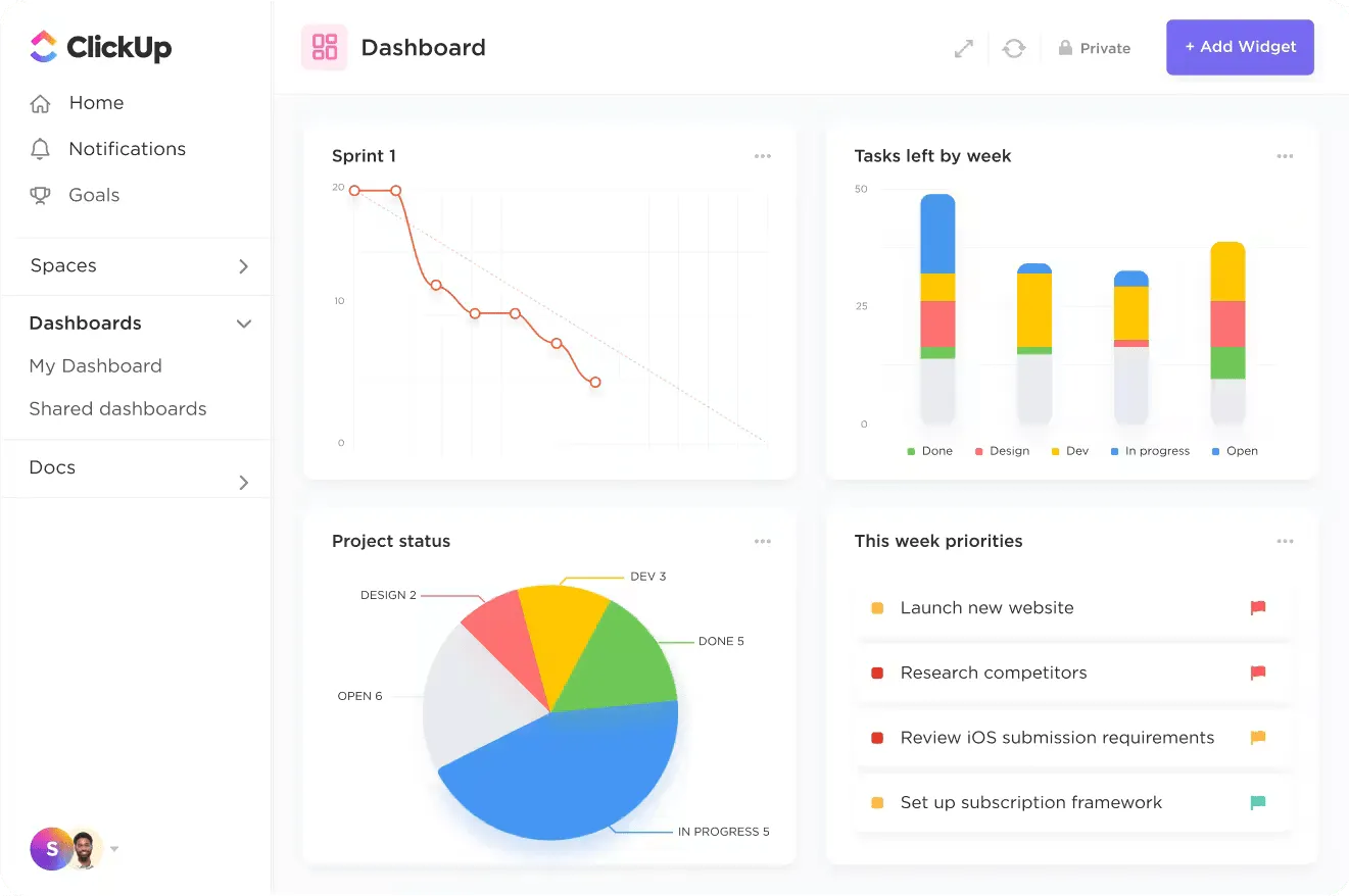 ClickUp-Dashboard