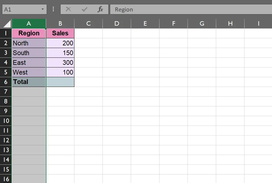 Chọn cột 'Vùng': Cách tính tổng một cột trong Excel