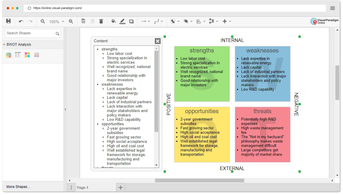 ซอฟต์แวร์วิเคราะห์ SWOT: การแก้ไขการวิเคราะห์ SWOT โดยใช้แพลตฟอร์มออนไลน์ของ Visual Paradigm