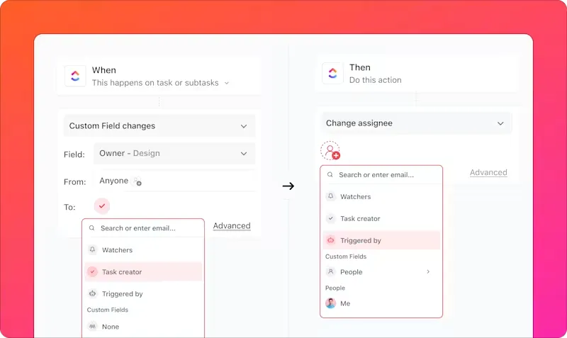 Automações ClickUp: Política de cancelamento