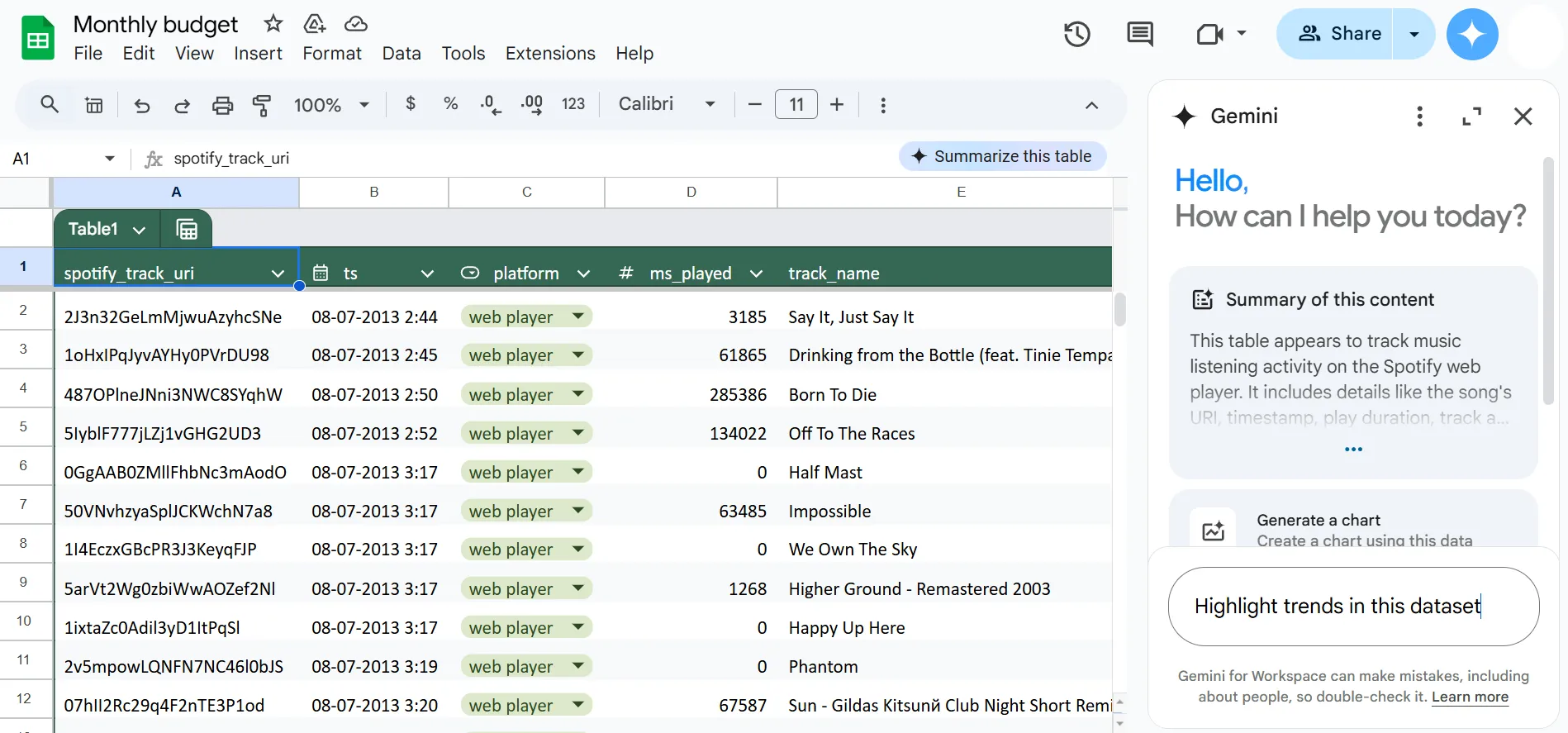 O Gemini responderá às perguntas no painel lateral: como usar o Gemini no Google Sheets.