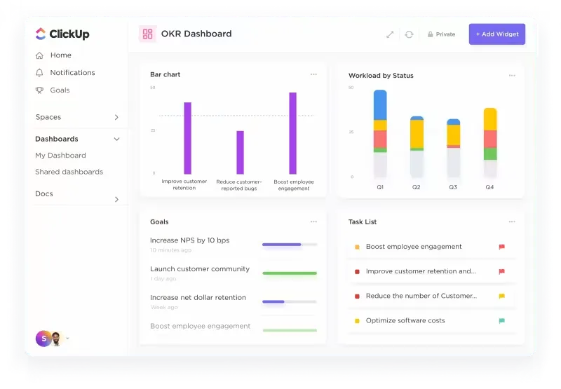 De functies voor projectmanagement van ClickUp