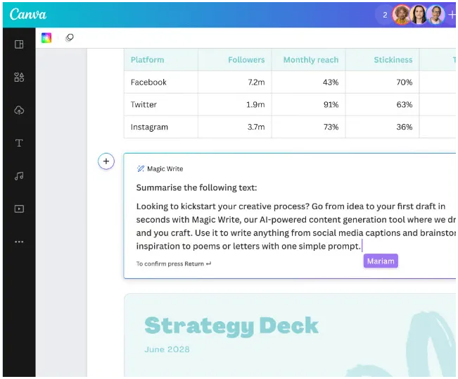 A Canva Magic Write irányítópultja: generatív mesterséges intelligencia példák