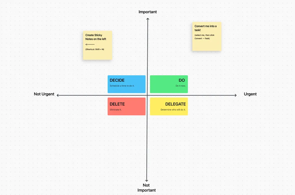 Plantilla de la matriz de Eisenhower de ClickUp