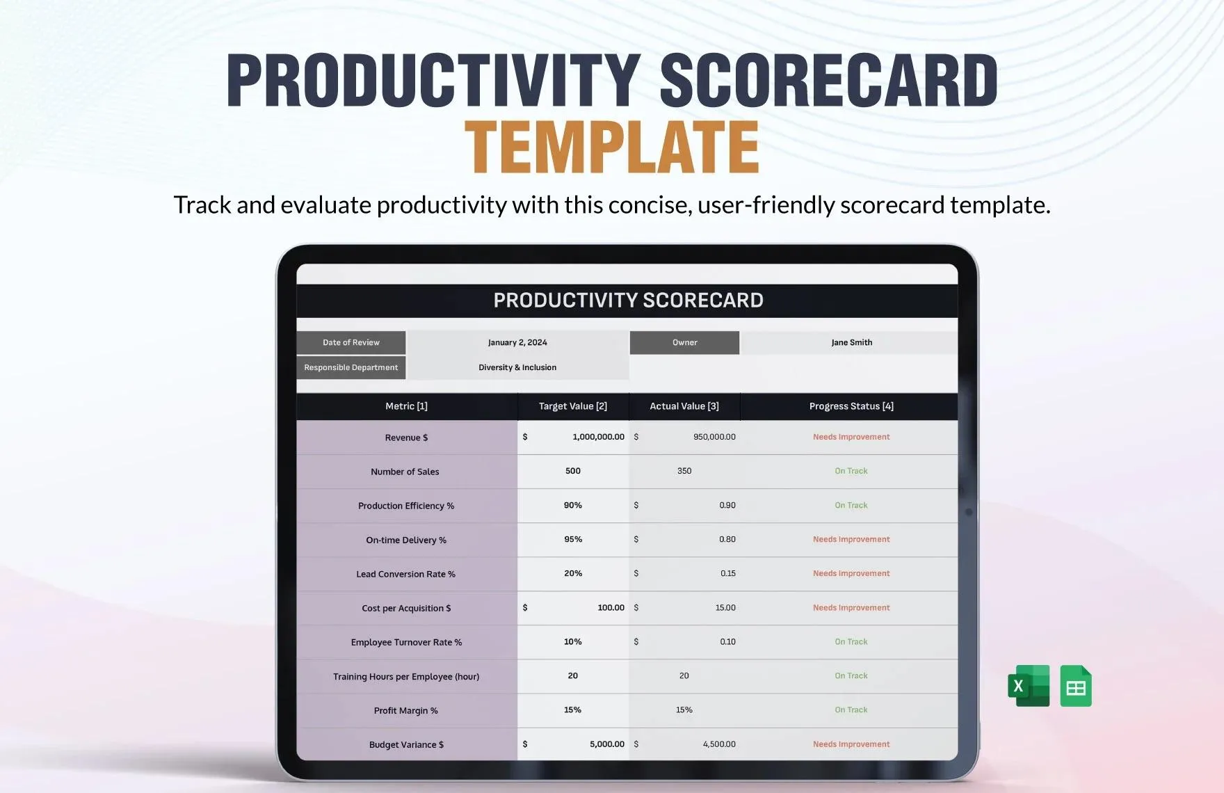 Modelo de acompanhamento de pontuação de produtividade do Excel da Template.net