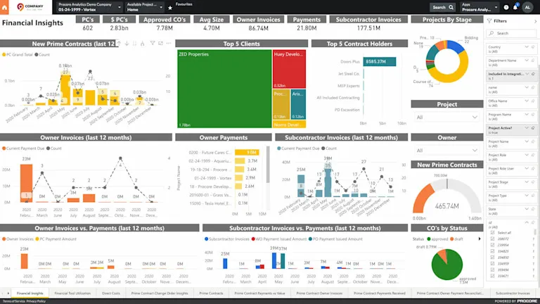 Procore_logiciel pour entrepreneurs généraux