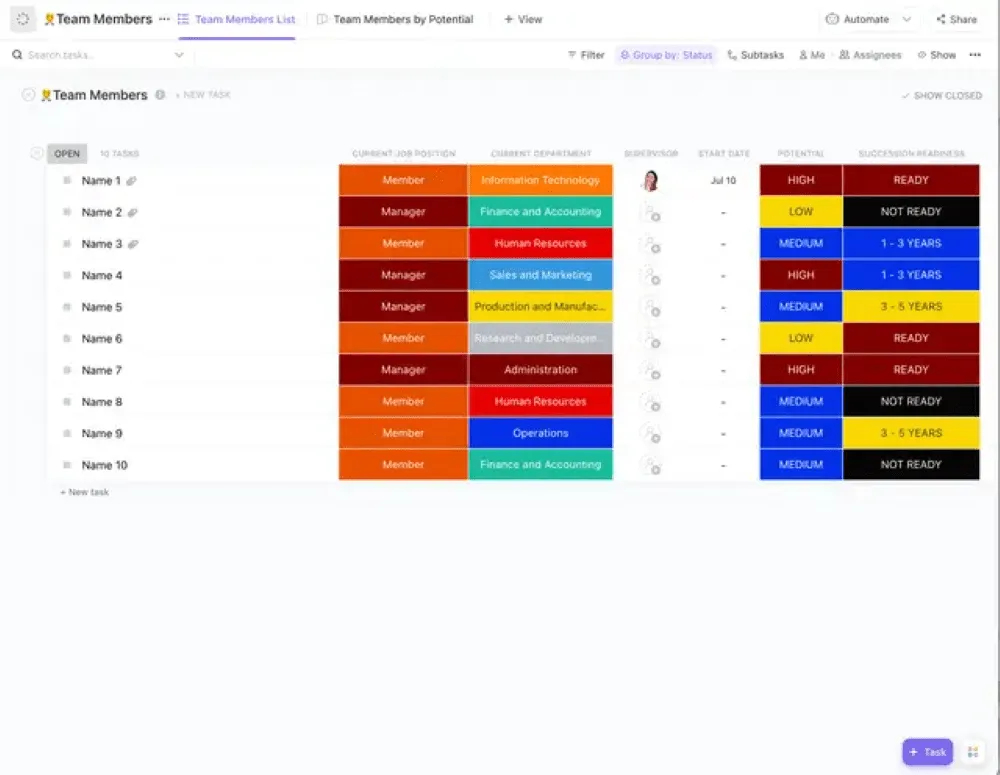 Verwalten Sie Nachfolgepläne mühelos mit der Nachfolgeplanungsvorlage von ClickUp.