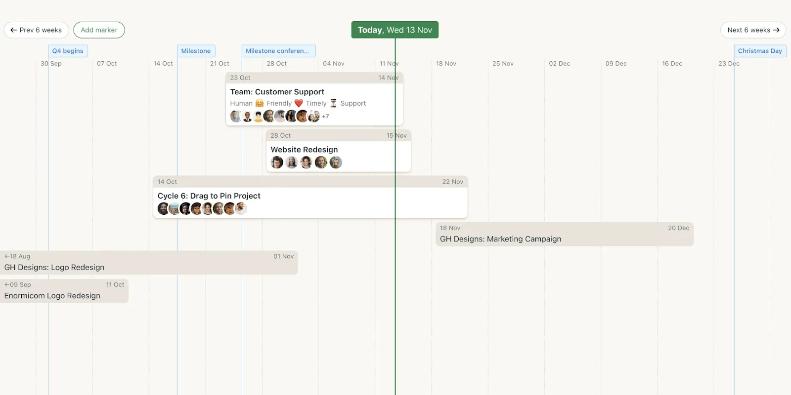 Basecamp: Tools für die Zusammenarbeit in Unternehmen