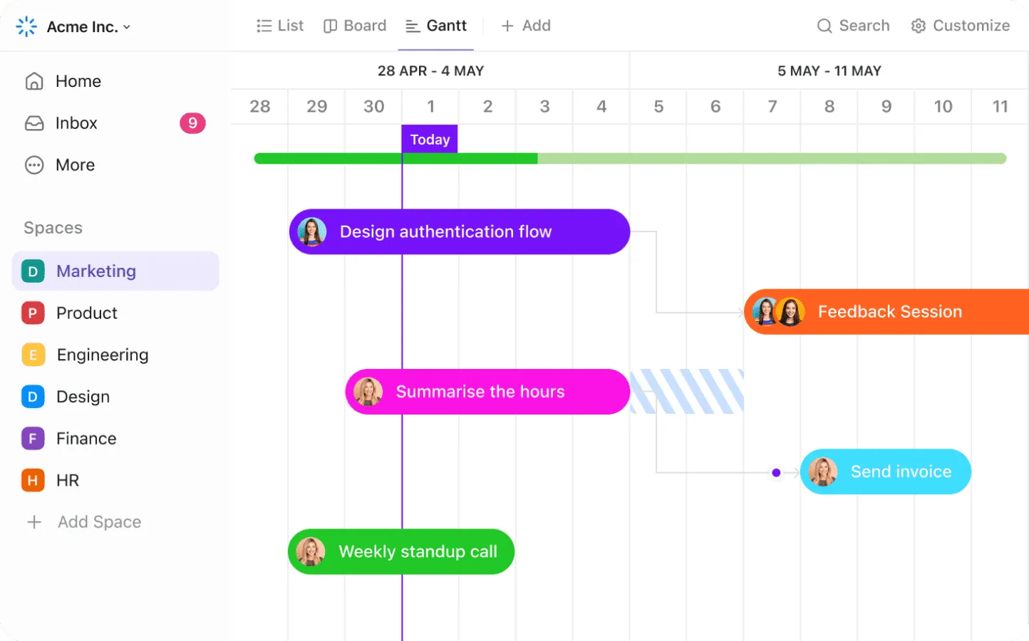 Diagram Gantt ClickUp - Diagram Gantt vs. Garis Waktu