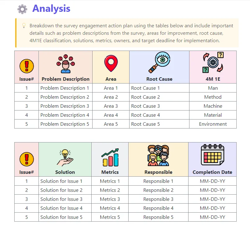 Modelo de plano de ação para resultados de pesquisa de engajamento da ClickUp