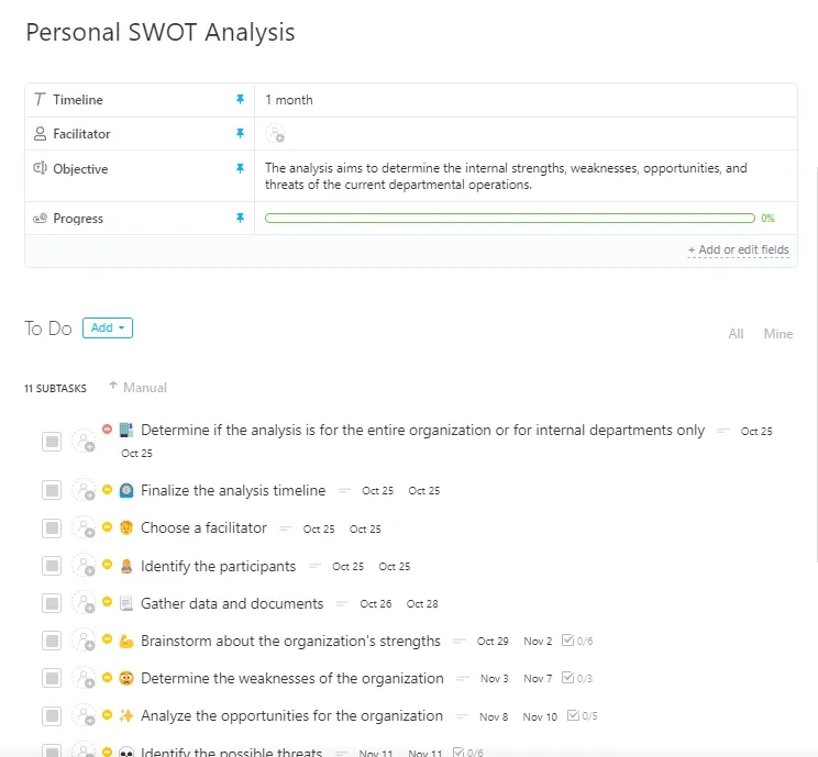 เทมเพลตการวิเคราะห์ SWOT ส่วนบุคคลของ ClickUp