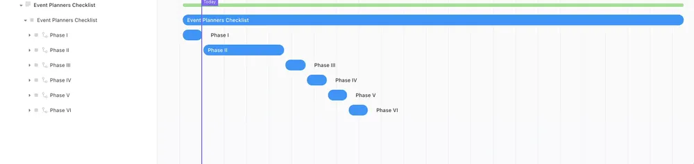 ClickUp Etkinlik Planlayıcıları Kontrol Listesi